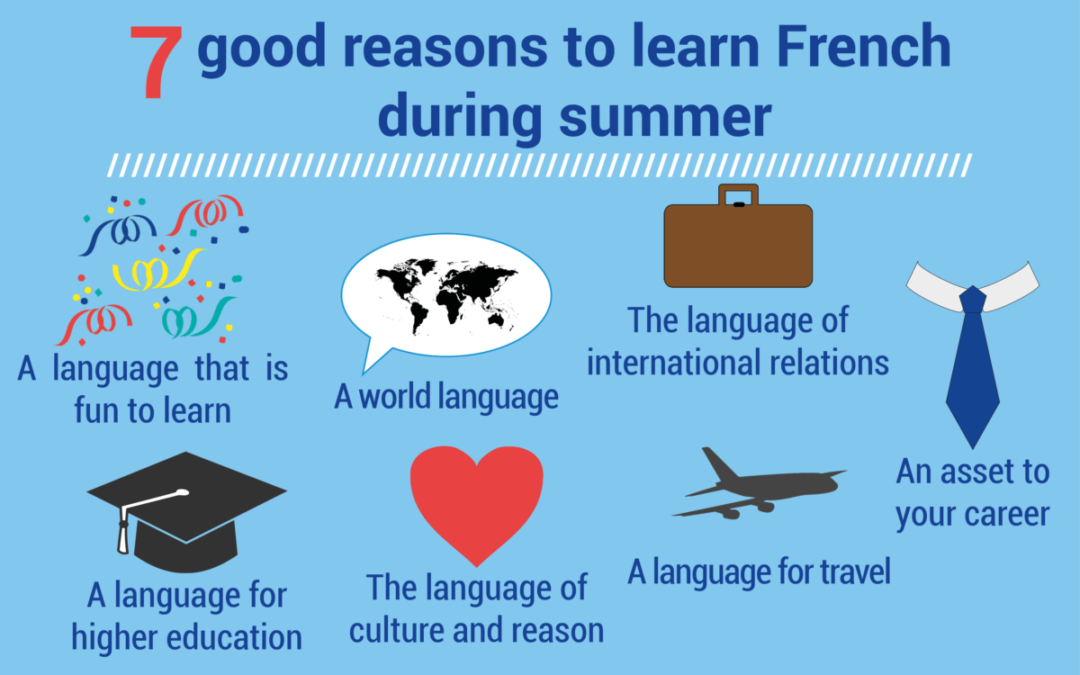 SUMMER FRENCH COURSES
